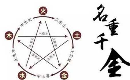 皮肤黑的人八字水多，皮肤黑的人,五行缺什么