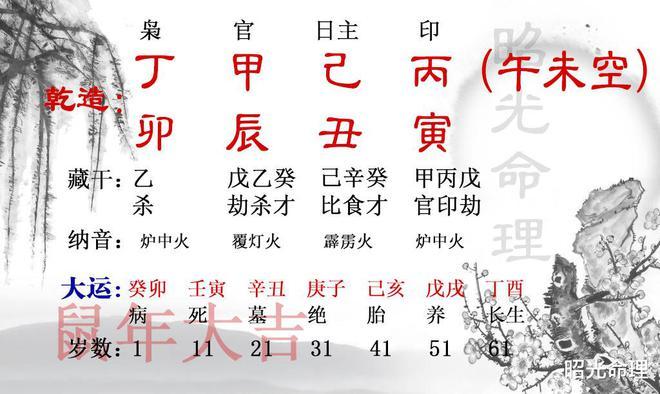 大易开运八字起名，易经排八字排大运