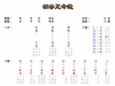 壬子日柱大贵的八字，壬子日柱适合的日柱