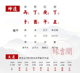 如何算自己的生辰八字?