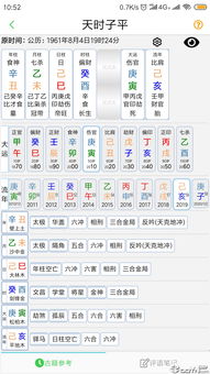 生辰八字五行查询 紫薇星盘(八字和星盘结果不一样)