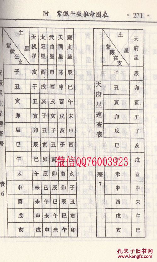 紫微八字测算(生辰八字查询免费测算)